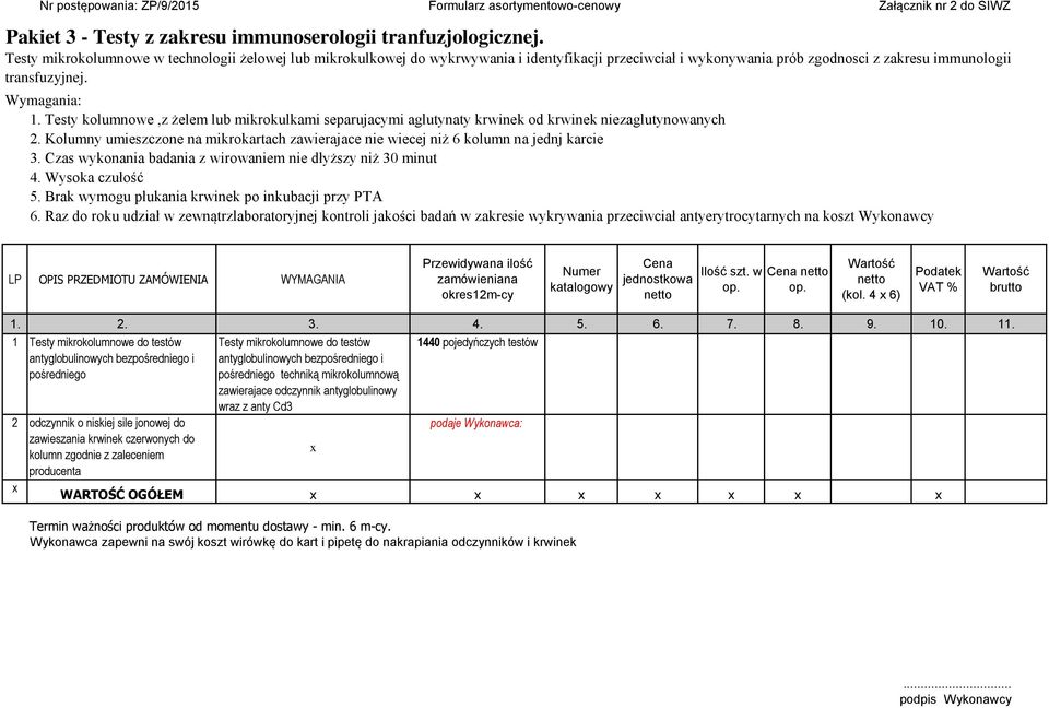 Testy kolumnowe,z żelem lub mikrokulkami separujacymi aglutynaty krwinek od krwinek niezaglutynowanych 2. Kolumny umieszczone na mikrokartach zawierajace nie wiecej niż 6 kolumn na jednj karcie 3.