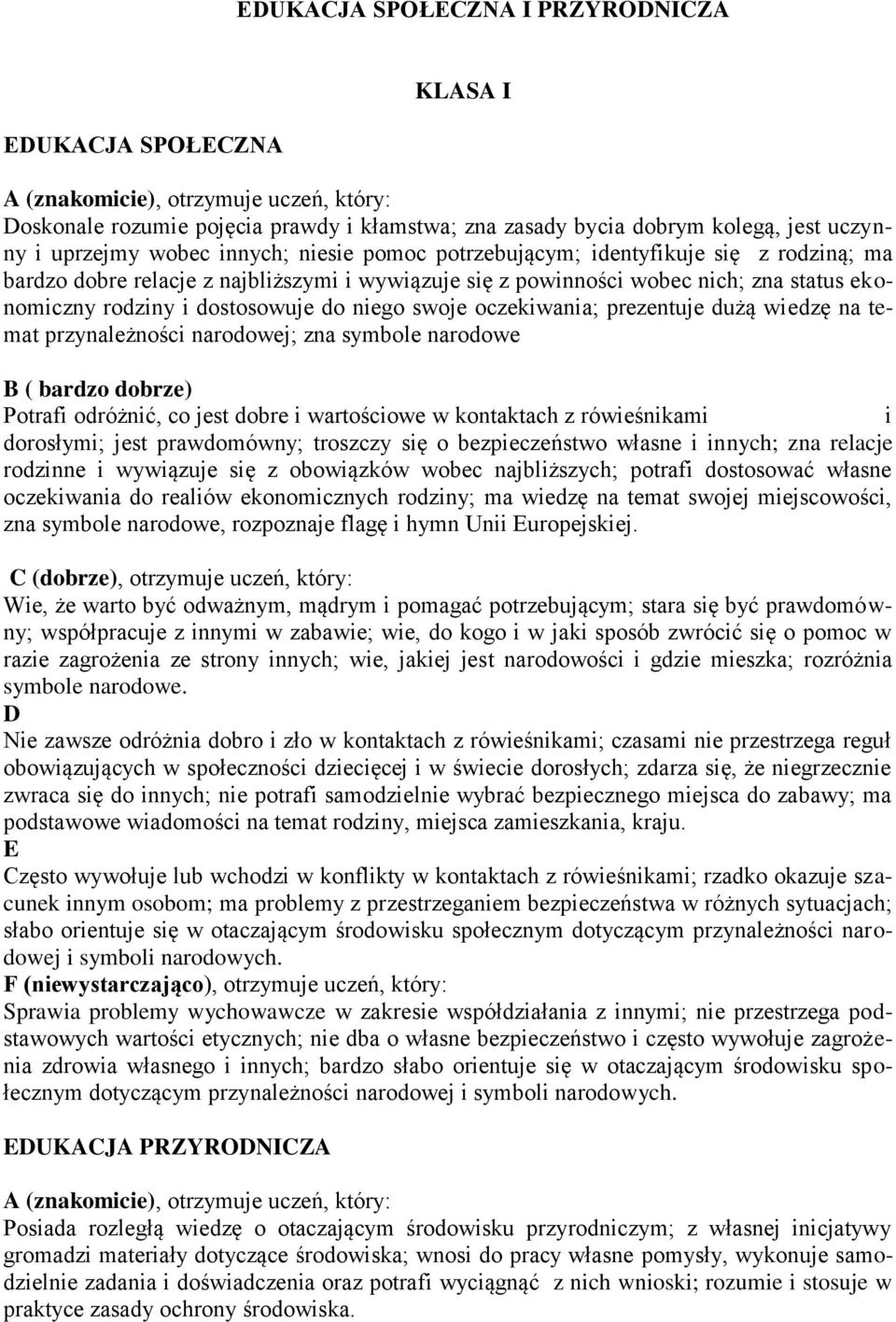 dostosowuje do niego swoje oczekiwania; prezentuje dużą wiedzę na temat przynależności narodowej; zna symbole narodowe B ( bardzo dobrze) Potrafi odróżnić, co jest dobre i wartościowe w kontaktach z