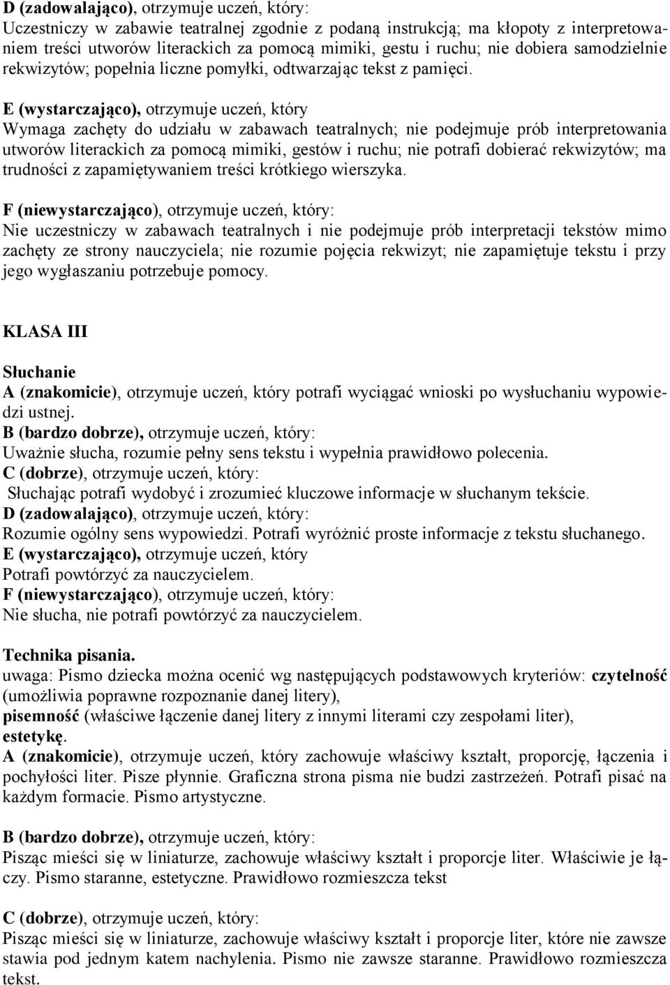 E (wystarczająco), otrzymuje uczeń, który Wymaga zachęty do udziału w zabawach teatralnych; nie podejmuje prób interpretowania utworów literackich za pomocą mimiki, gestów i ruchu; nie potrafi