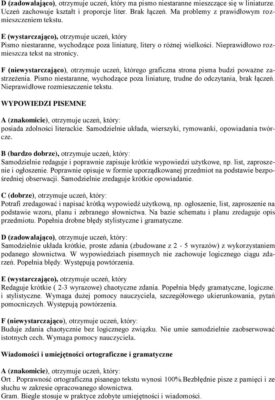 F (niewystarczająco), otrzymuje uczeń, którego graficzna strona pisma budzi poważne zastrzeżenia. Pismo niestaranne, wychodzące poza liniaturę, trudne do odczytania, brak łączeń.