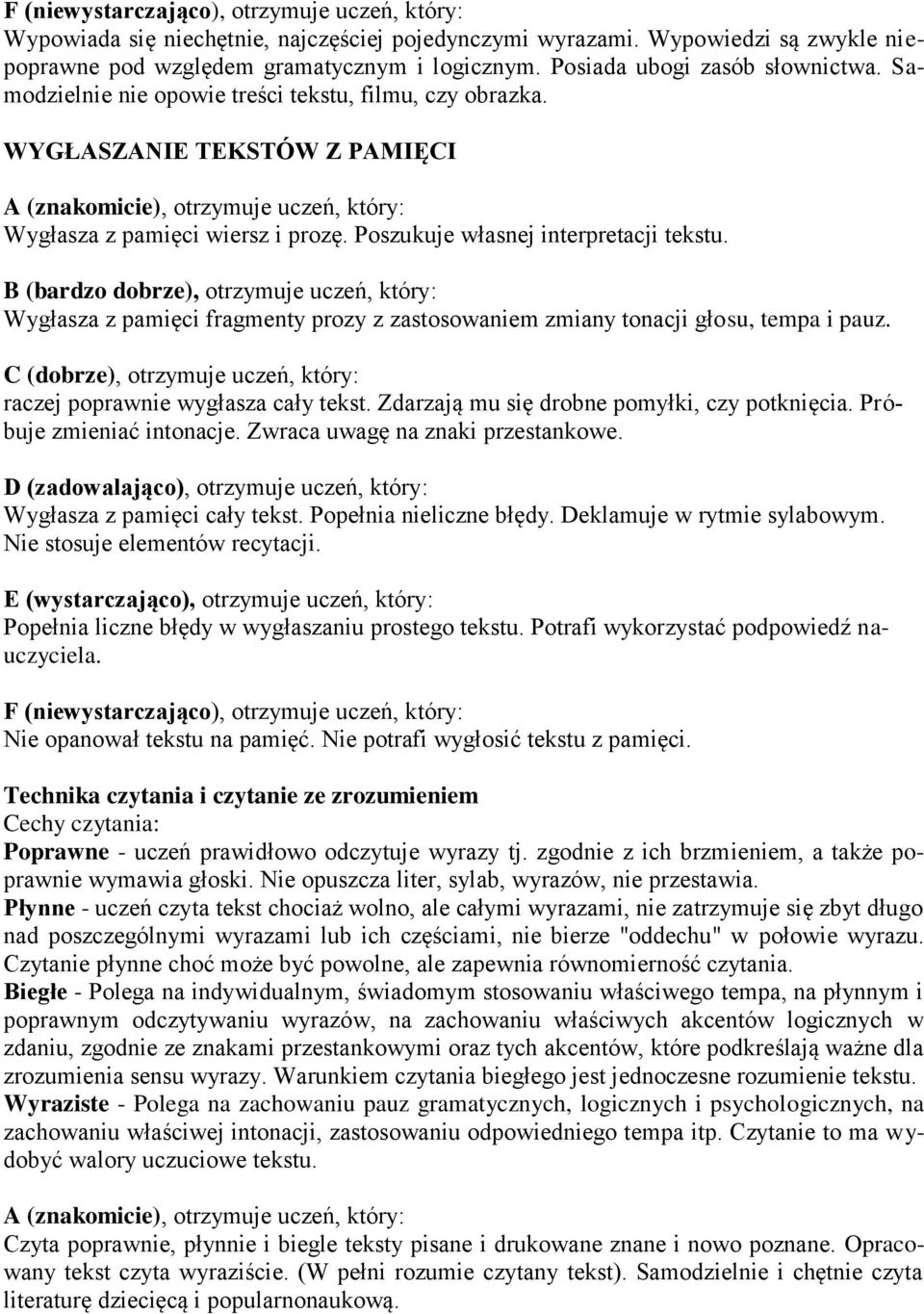 Poszukuje własnej interpretacji tekstu. B (bardzo dobrze), otrzymuje uczeń, który: Wygłasza z pamięci fragmenty prozy z zastosowaniem zmiany tonacji głosu, tempa i pauz.