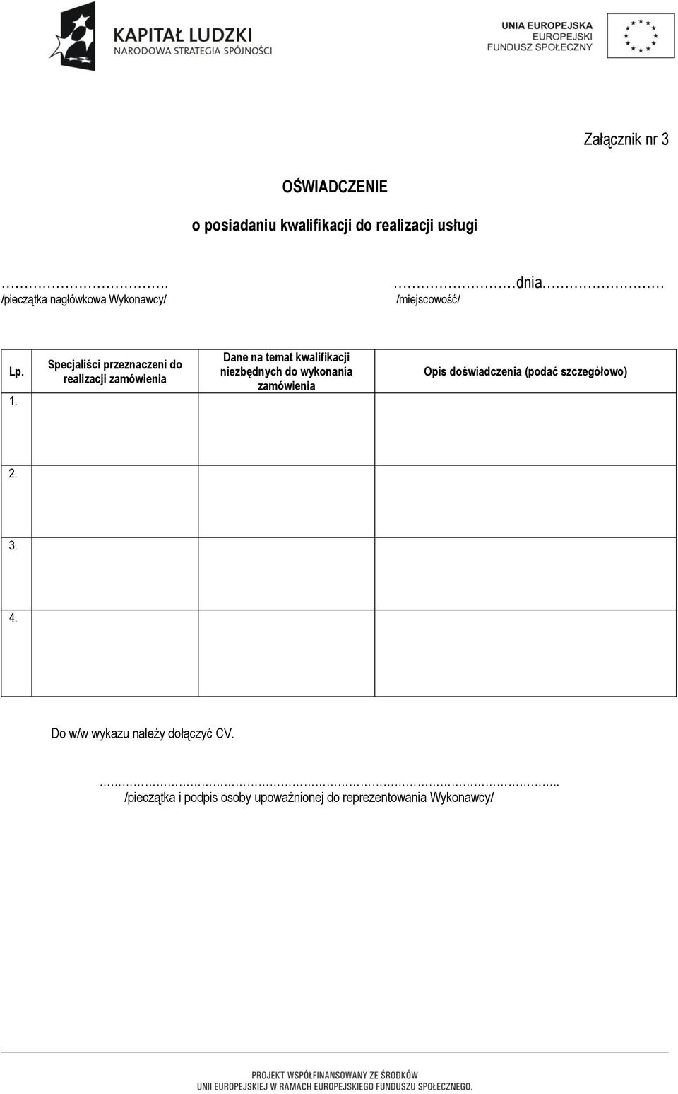 Specjaliści przeznaczeni do realizacji zamówienia Dane na temat kwalifikacji niezbędnych do