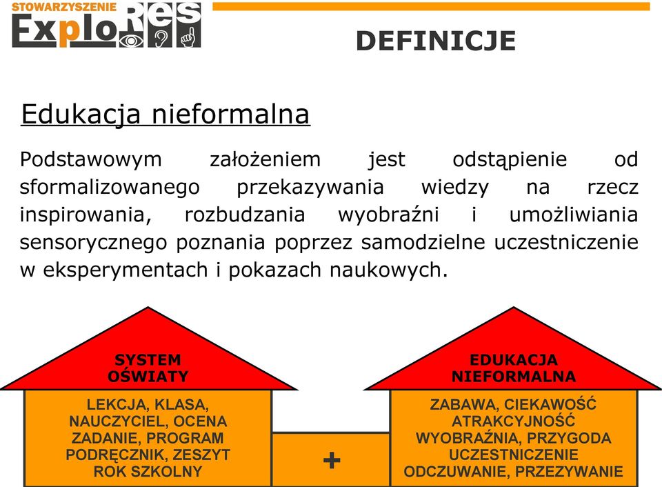 eksperymentach i pokazach naukowych.