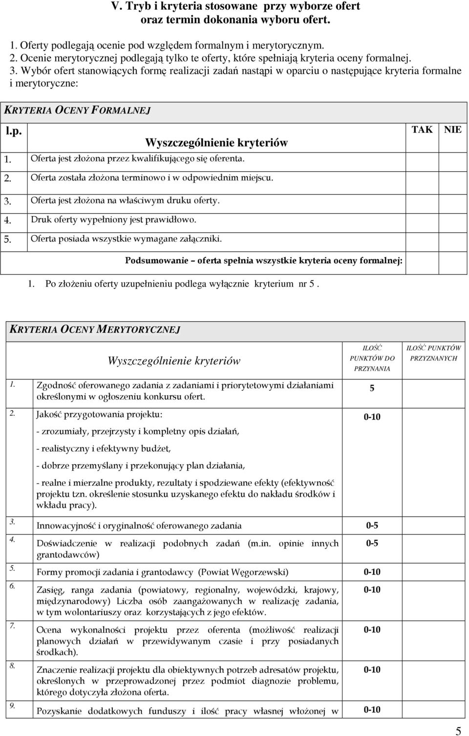 Wybór ofert stanowiących formę realizacji zadań nastąpi w oparciu o następujące kryteria formalne i merytoryczne: KRYTERIA OCENY FORMALNEJ l.p. Wyszczególnienie kryteriów 1.