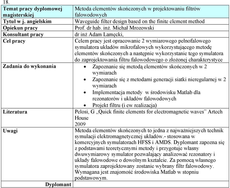 tego symulatora do zaprojektowania filtru falowodowego o złożonej charakterystyce Zapoznanie się metodą elementów skończonych w 2 wymiarach Zapoznanie się z metodami generacji siatki nieregularnej w