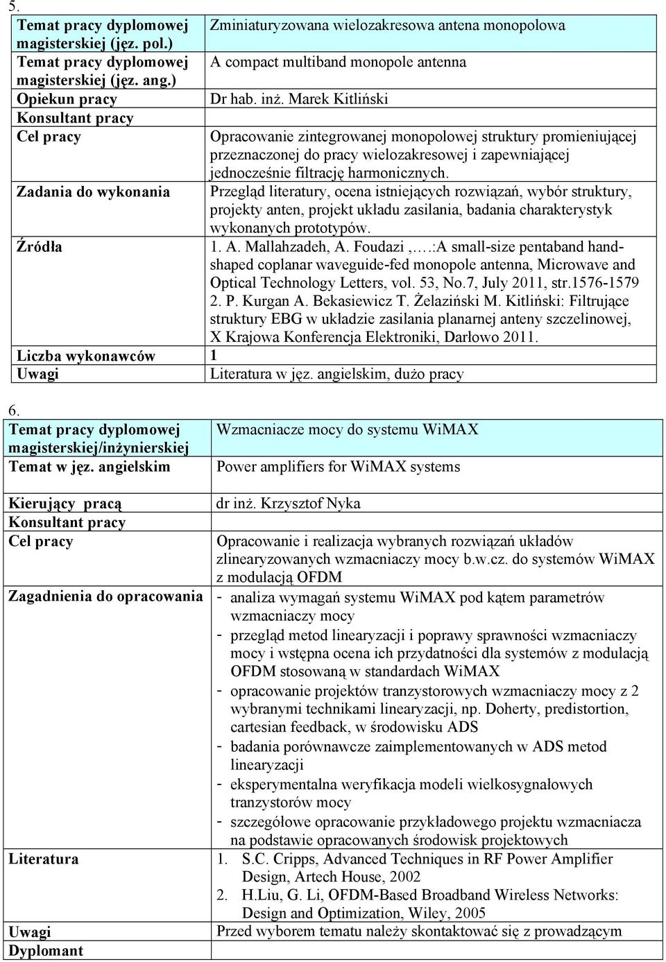 Przegląd literatury, ocena istniejących rozwiązań, wybór struktury, projekty anten, projekt układu zasilania, badania charakterystyk wykonanych prototypów. 1. A. Mallahzadeh, A. Foudazi,.