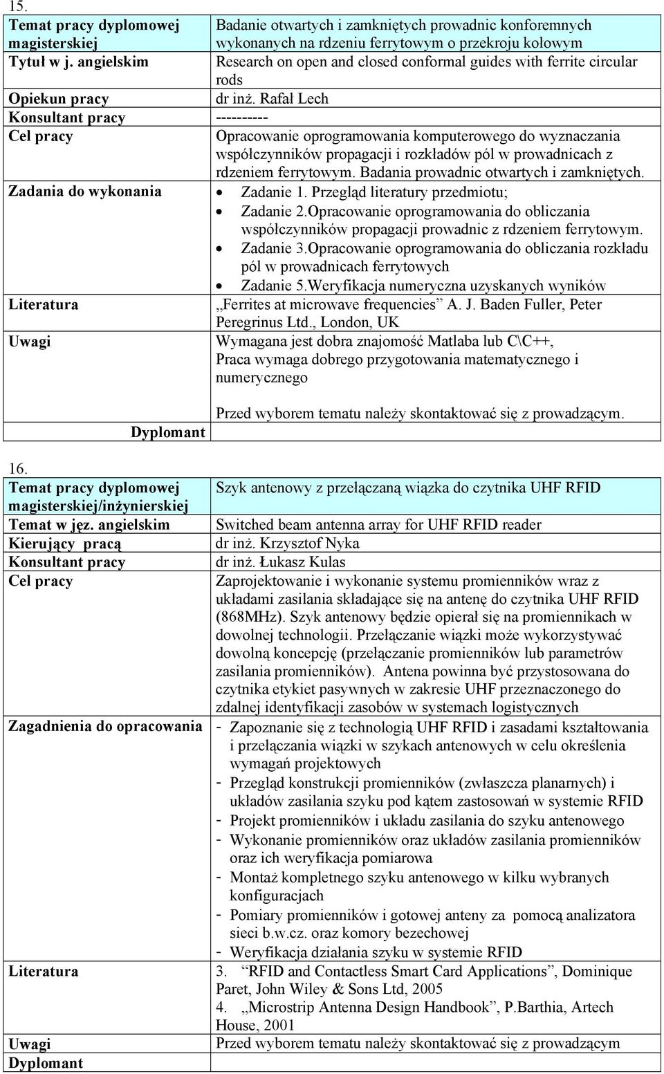 Zadanie 1. Przegląd literatury przedmiotu; Zadanie 2.Opracowanie oprogramowania do obliczania współczynników propagacji prowadnic z rdzeniem ferrytowym. Zadanie 3.