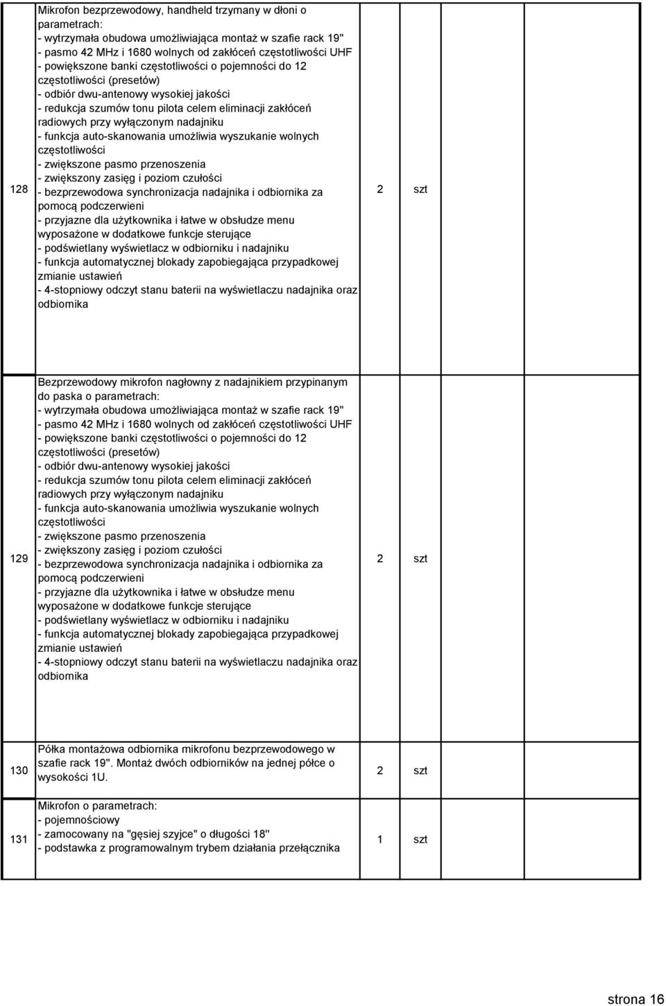 nadajniku - funkcja auto-skanowania umożliwia wyszukanie wolnych częstotliwości - zwiększone pasmo przenoszenia - zwiększony zasięg i poziom czułości - bezprzewodowa synchronizacja nadajnika i