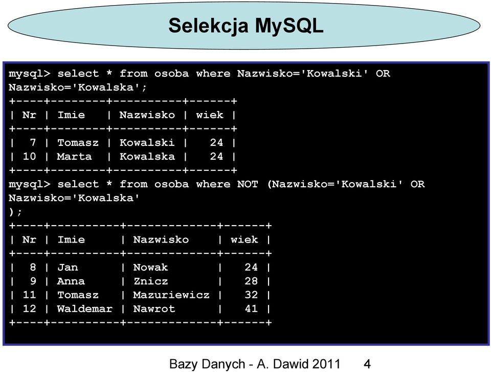 where NOT (Nazwisko='Kowalski' OR Nazwisko='Kowalska' ); +----+----------+-------------+------+ Nr Imie Nazwisko wiek