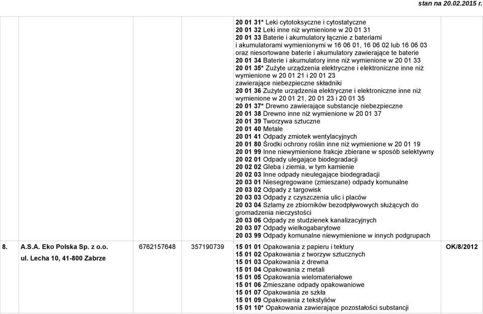 06 01, 16 06 02 lub 16 06 03 oraz niesortowane baterie i akumulatory zawierające te baterie 20 01 34 Baterie i akumulatory inne niż wymienione w 20 01 33 20 01 35* Zużyte urządzenia elektryczne i