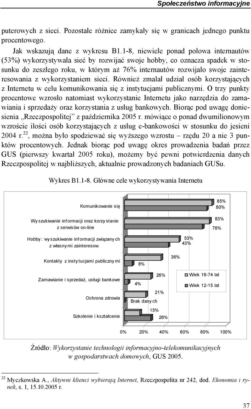 wykorzystaniem sieci. Również zmalał udział osób korzystających z Internetu w celu komunikowania się z instytucjami publicznymi.