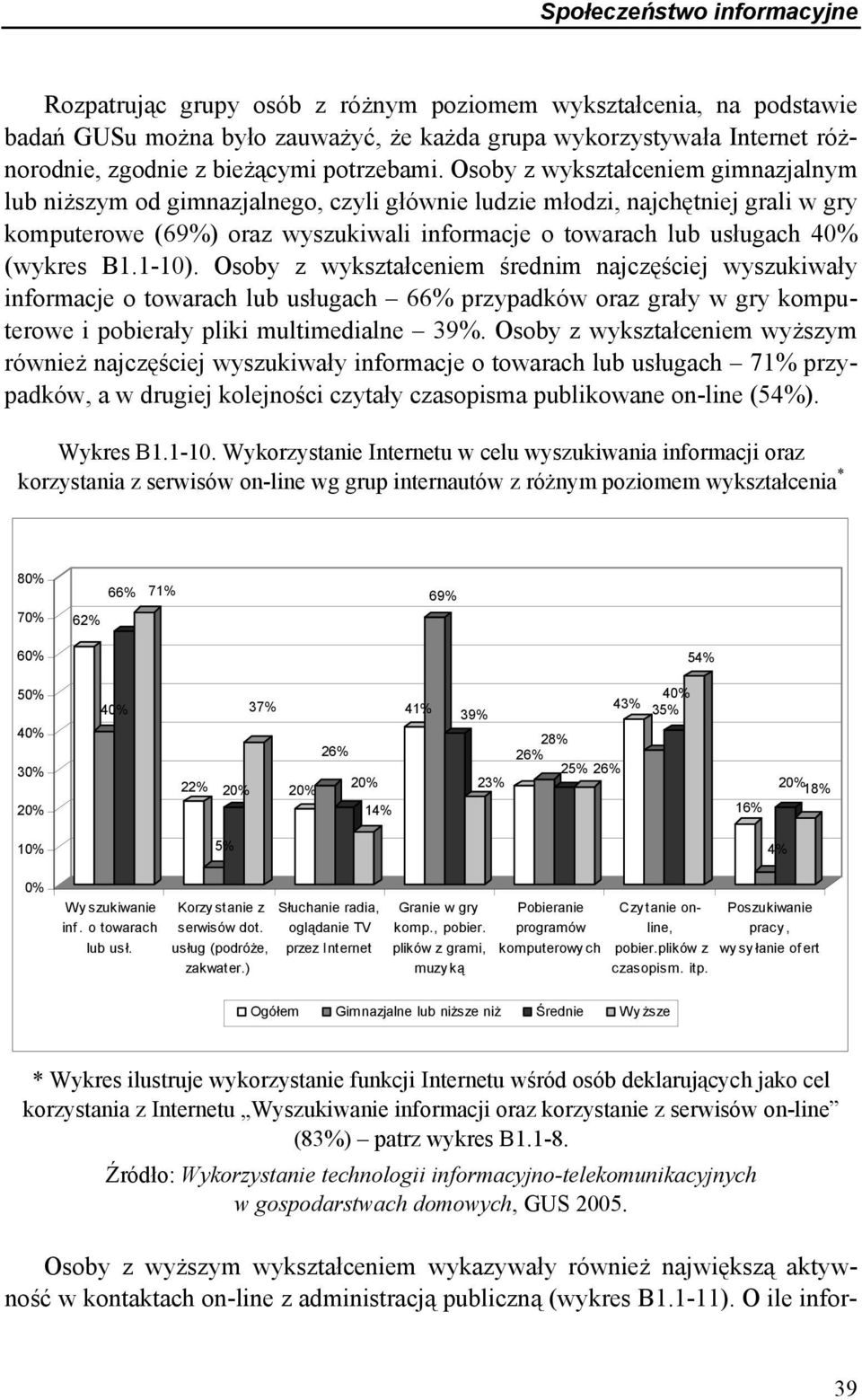 Osoby z wykształceniem gimnazjalnym lub niższym od gimnazjalnego, czyli głównie ludzie młodzi, najchętniej grali w gry komputerowe (69%) oraz wyszukiwali informacje o towarach lub usługach 40%