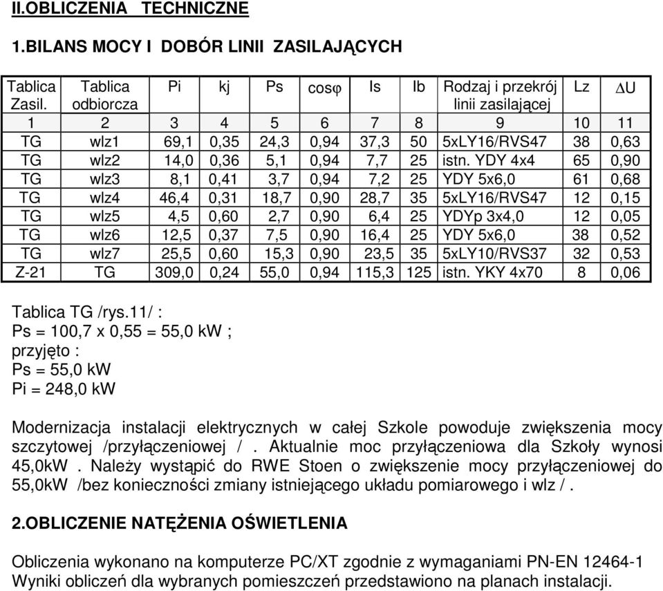 YDY 4x4 65 0,90 TG wlz3 8,1 0,41 3,7 0,94 7,2 25 YDY 5x6,0 61 0,68 TG wlz4 46,4 0,31 18,7 0,90 28,7 35 5xLY16/RVS47 12 0,15 TG wlz5 4,5 0,60 2,7 0,90 6,4 25 YDYp 3x4,0 12 0,05 TG wlz6 12,5 0,37 7,5