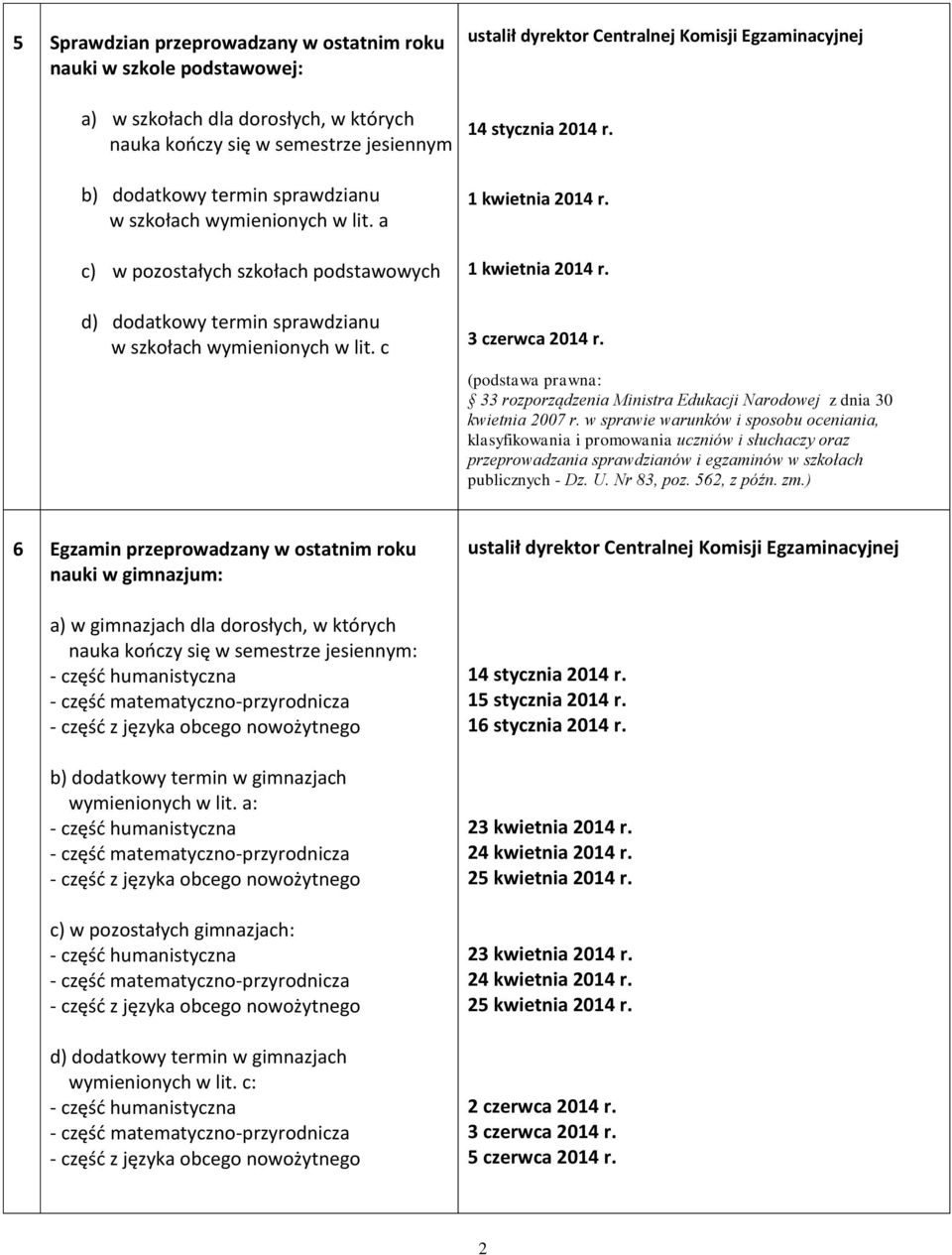 33 rozporządzenia Ministra Edukacji Narodowej z dnia 30 6 Egzamin przeprowadzany w ostatnim roku nauki w gimnazjum: a) w gimnazjach dla dorosłych, w których nauka kończy się w semestrze jesiennym: b)