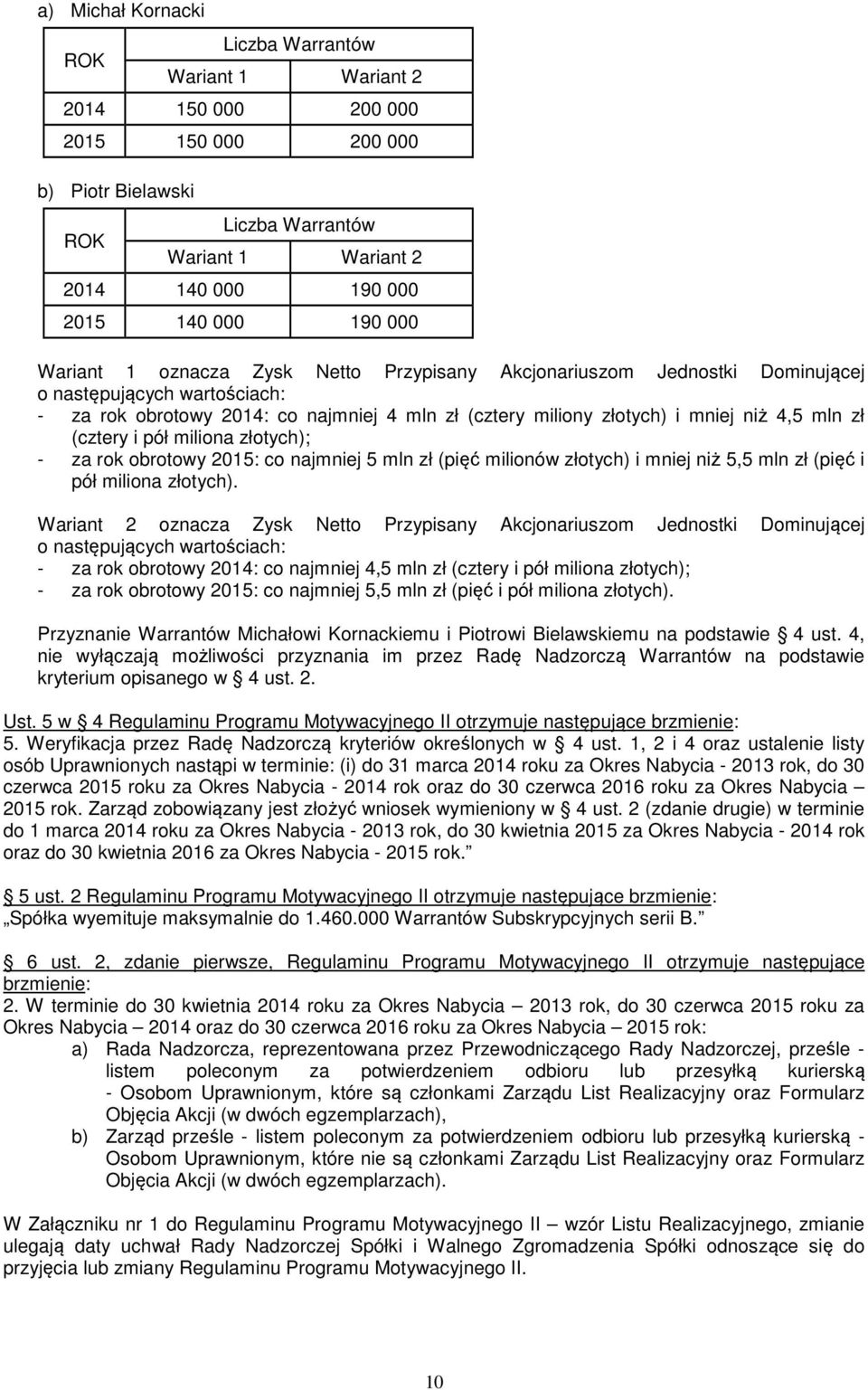 zł (cztery i pół miliona złotych); - za rok obrotowy 2015: co najmniej 5 mln zł (pięć milionów złotych) i mniej niż 5,5 mln zł (pięć i pół miliona złotych).