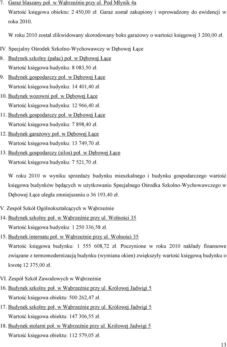 w Dębowej Łące Wartość księgowa budynku: 8 083,50 zł. 9. Budynek gospodarczy poł. w Dębowej Łące Wartość księgowa budynku: 14 401,40 zł. 10. Budynek wozowni poł.