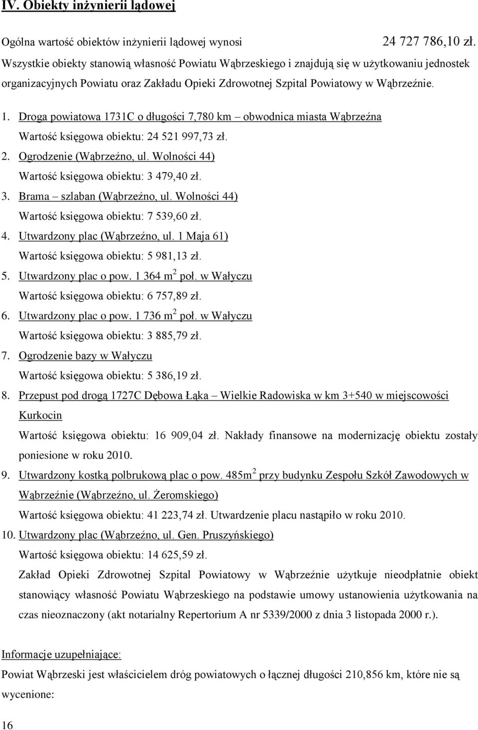 Droga powiatowa 1731C o długości 7,780 km obwodnica miasta Wąbrzeźna Wartość księgowa obiektu: 24 521 997,73 zł. 2. Ogrodzenie (Wąbrzeźno, ul. Wolności 44) Wartość księgowa obiektu: 3 