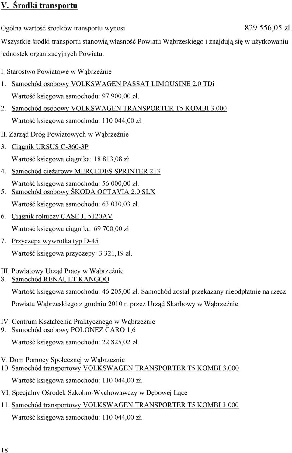 Samochód osobowy VOLKSWAGEN PASSAT LIMOUSINE 2.0 TDi Wartość księgowa samochodu: 97 900,00 zł. 2. Samochód osobowy VOLKSWAGEN TRANSPORTER T5 KOMBI 3.000 Wartość księgowa samochodu: 110 044,00 zł. II.