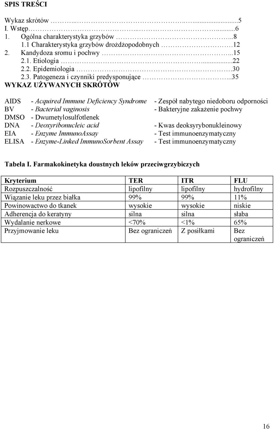 ..35 WYKAZ UŻYWANYCH SKRÓTÓW AIDS - Acquired Immune Deficiency Syndrome - Zespół nabytego niedoboru odporności BV - Bacterial vaginosis - Bakteryjne zakażenie pochwy DMSO - Dwumetylosulfotlenek DNA -