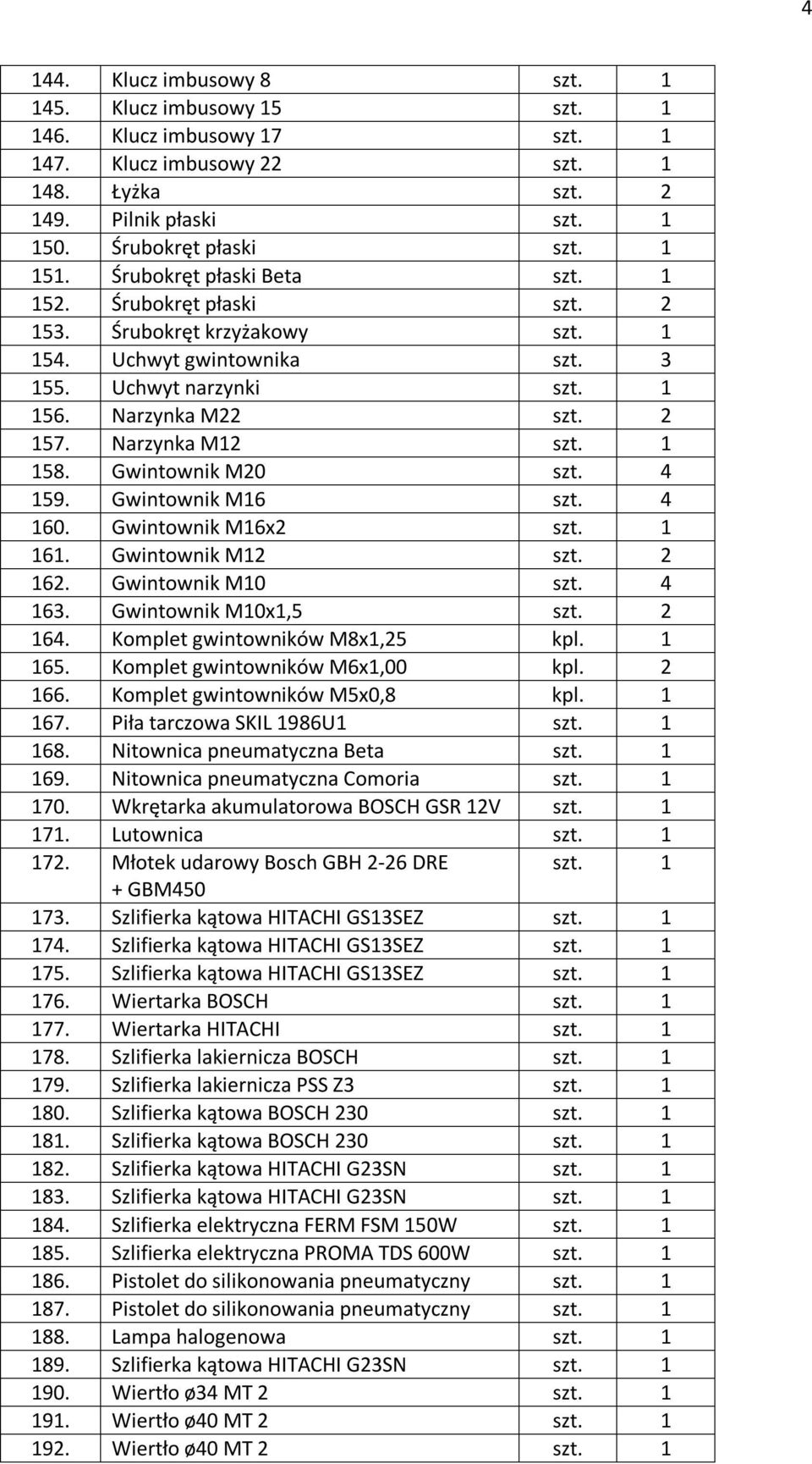 1 158. Gwintownik M20 szt. 4 159. Gwintownik M16 szt. 4 160. Gwintownik M16x2 szt. 1 161. Gwintownik M12 szt. 2 162. Gwintownik M10 szt. 4 163. Gwintownik M10x1,5 szt. 2 164.