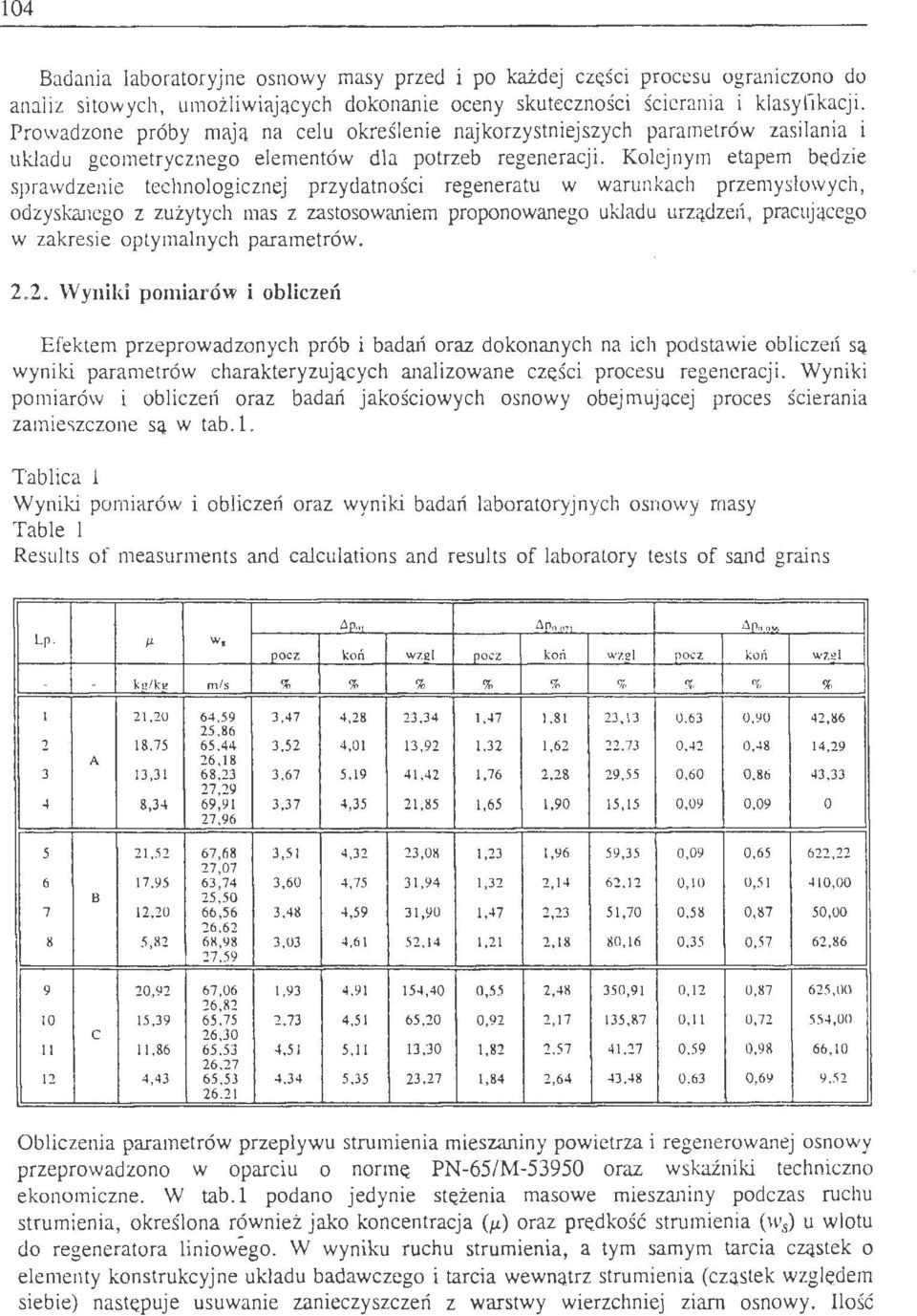 Kolejnym etapem b ędz ie sprawdzenie technologicznej przydatno ś ci regeneratu w warunkach przemys łow ych, odzyskanego z zużytyc h mas z zastosowaniem proponowanego ukladu urządzei\, pracuj ącego w