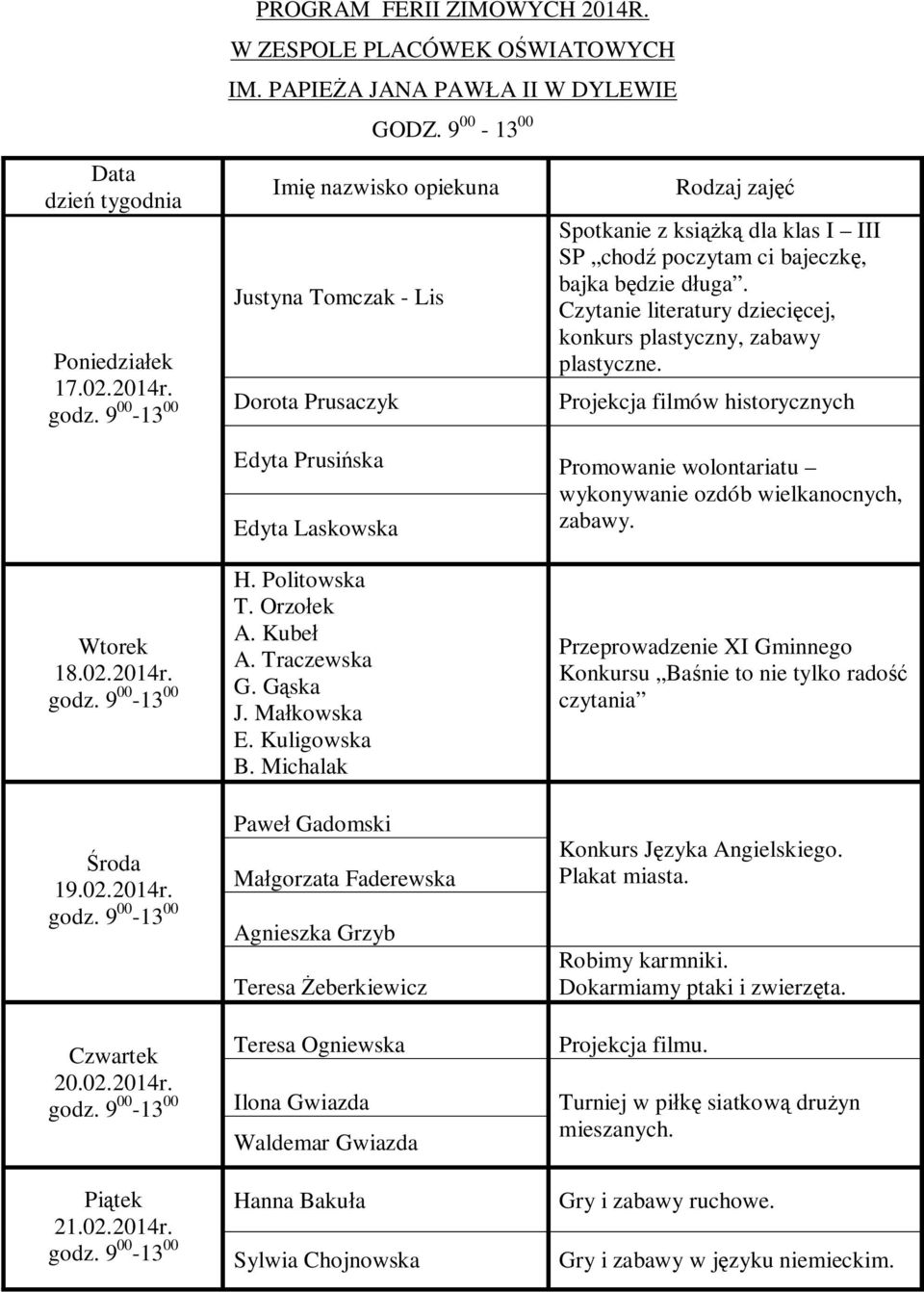 Traczewska G. G ska J. Ma kowska E. Kuligowska B.