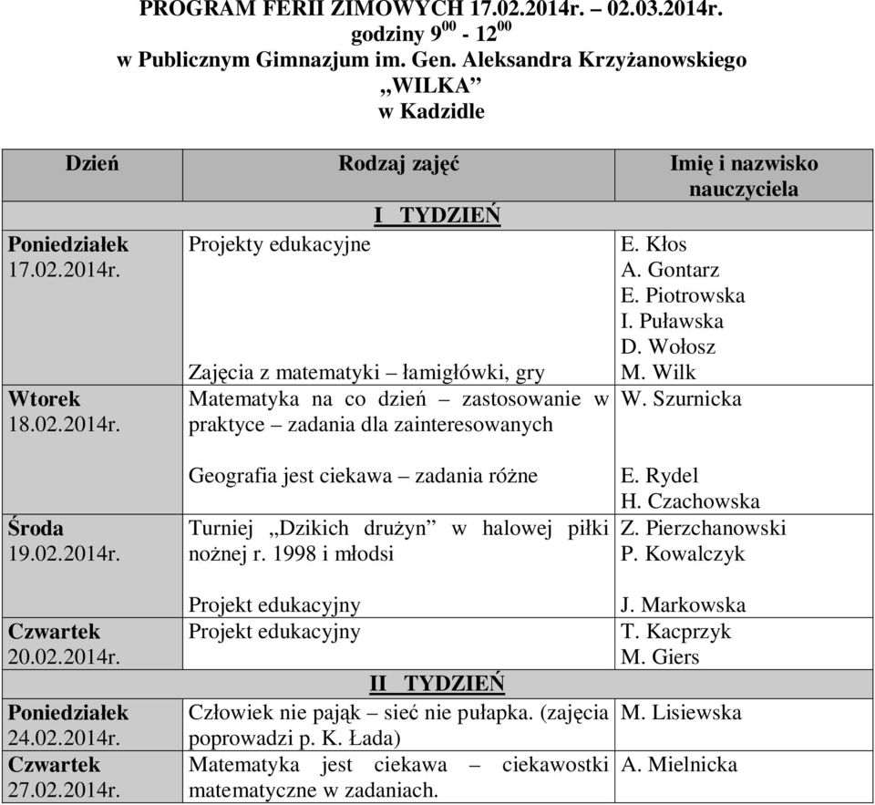 Wtorek 18.02.2014r. Projekty edukacyjne Zaj cia z matematyki amig ówki, gry Matematyka na co dzie zastosowanie w praktyce zadania dla zainteresowanych E. K os A. Gontarz E. Piotrowska I. Pu awska D.