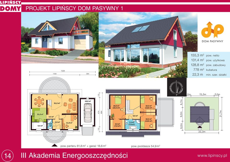 zabudowy 778 m 3 kubatura 22,3 m min. szer. działki pow.