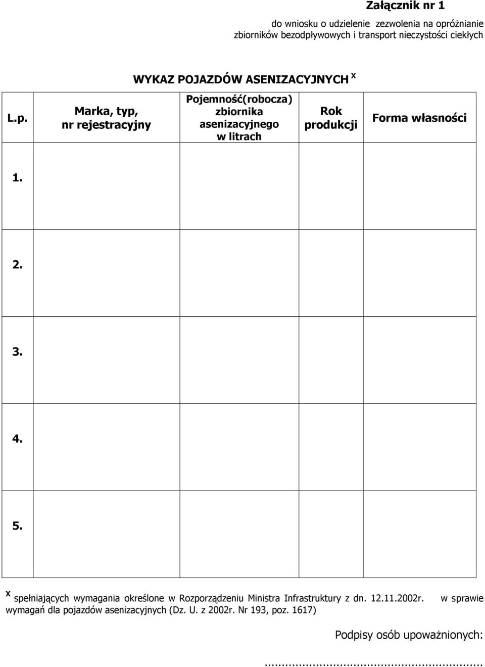 Marka, typ, nr rejestracyjny Pojemność(robocza) zbiornika asenizacyjnego w litrach Rok produkcji Forma własności 1. 2. 3. 4.