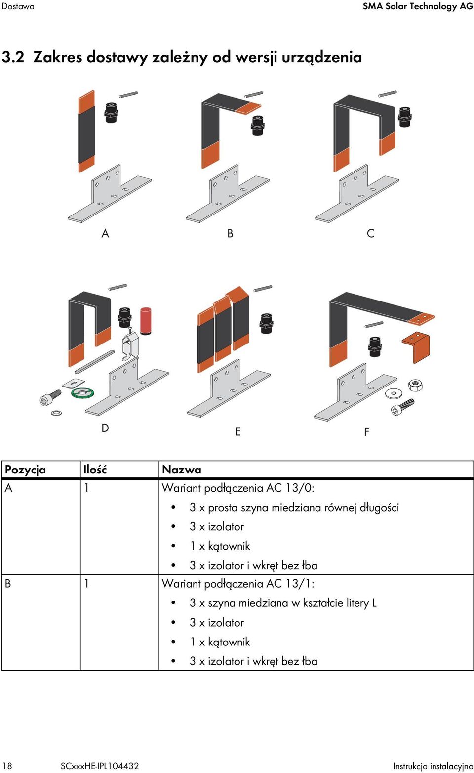 13/0: 3 x prosta szyna miedziana równej długości 3 x izolator 1 x kątownik 3 x izolator i