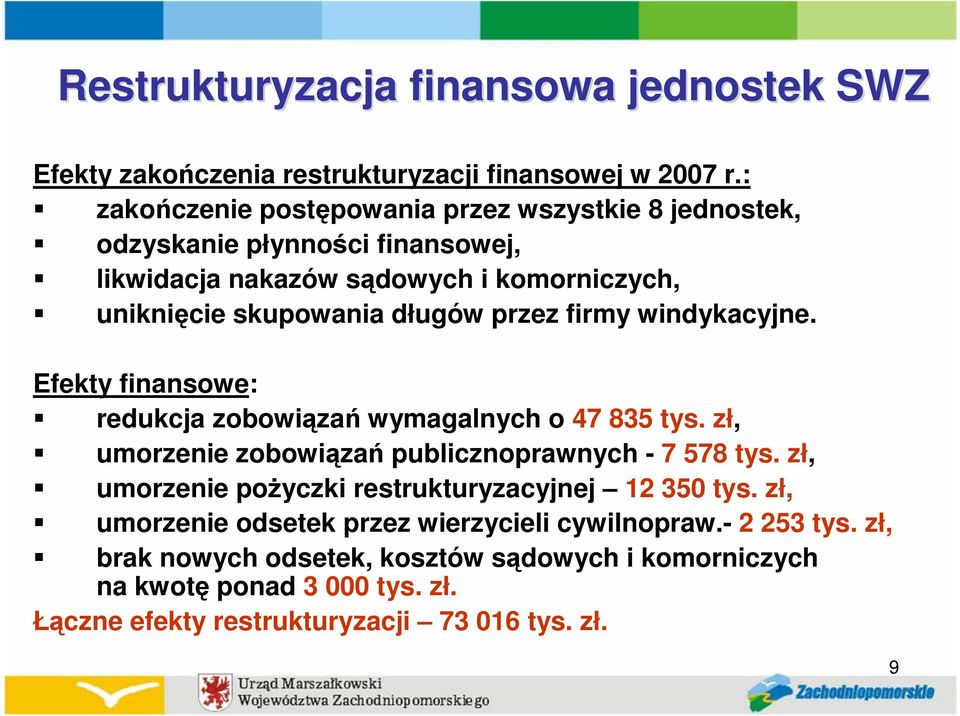 przez firmy windykacyjne. Efekty finansowe: redukcja zobowiązań wymagalnych o 47 835 tys. zł, umorzenie zobowiązań publicznoprawnych - 7 578 tys.