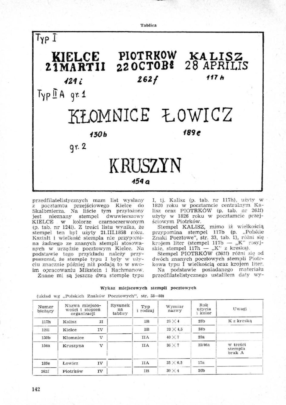 111.1858 raku. Ksztalt i wielkose stempla nie przypomina Zadnego ze znanych stempli stosowanych w urzelzie pocztowym Kielce.