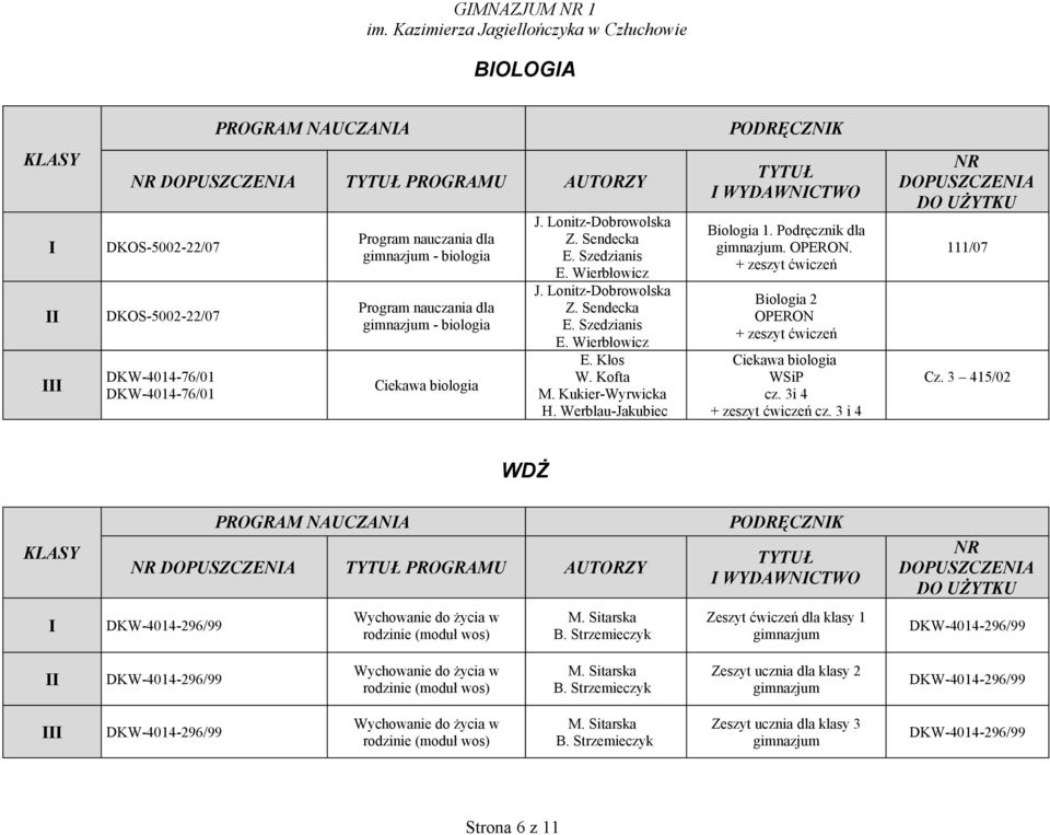 Podręcznik dla gimnazjum. OPERON. + zeszyt ćwiczeń Biologia 2 OPERON + zeszyt ćwiczeń Ciekawa biologia WSiP cz. 3i 4 + zeszyt ćwiczeń cz. 3 i 4 111/07 Cz.