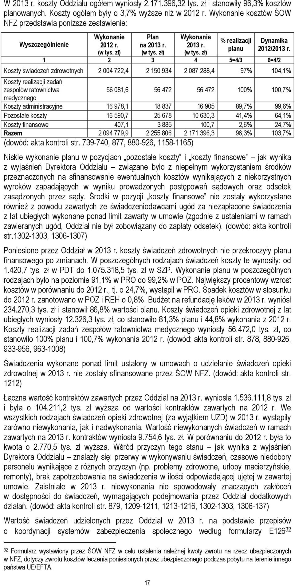 1 2 3 4 5=4/3 6=4/2 Koszty świadczeń zdrowotnych 2 004 722,4 2 150 934 2 087 288,4 97% 104,1% Koszty realizacji zadań zespołów ratownictwa medycznego 56 081,6 56 472 56 472 100% 100,7% Koszty