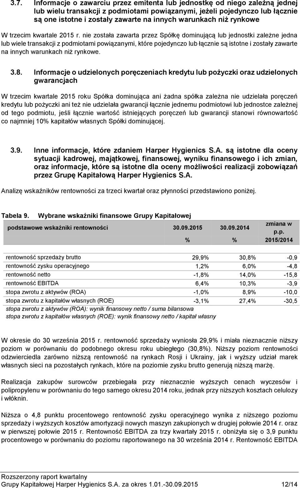 nie została zawarta przez Spółkę dominującą lub jednostki zależne jedna lub wiele transakcji z podmiotami powiązanymi, które pojedynczo lub łącznie są istotne i zostały zawarte na innych warunkach