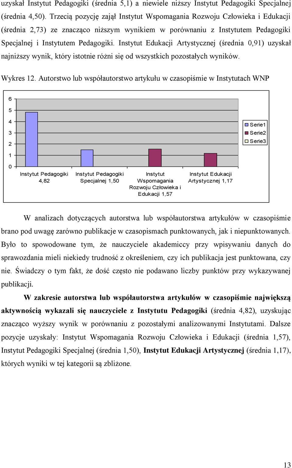 Edukacji Artystycznej (średnia 0,91) uzyskał najniższy wynik, który istotnie różni się od wszystkich pozostałych wyników. Wykres 12.