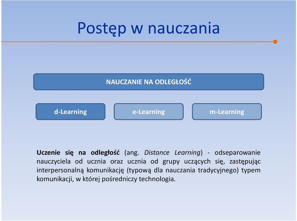 Distance Learning) - odseparowanie nauczyciela od ucznia oraz ucznia od grupy