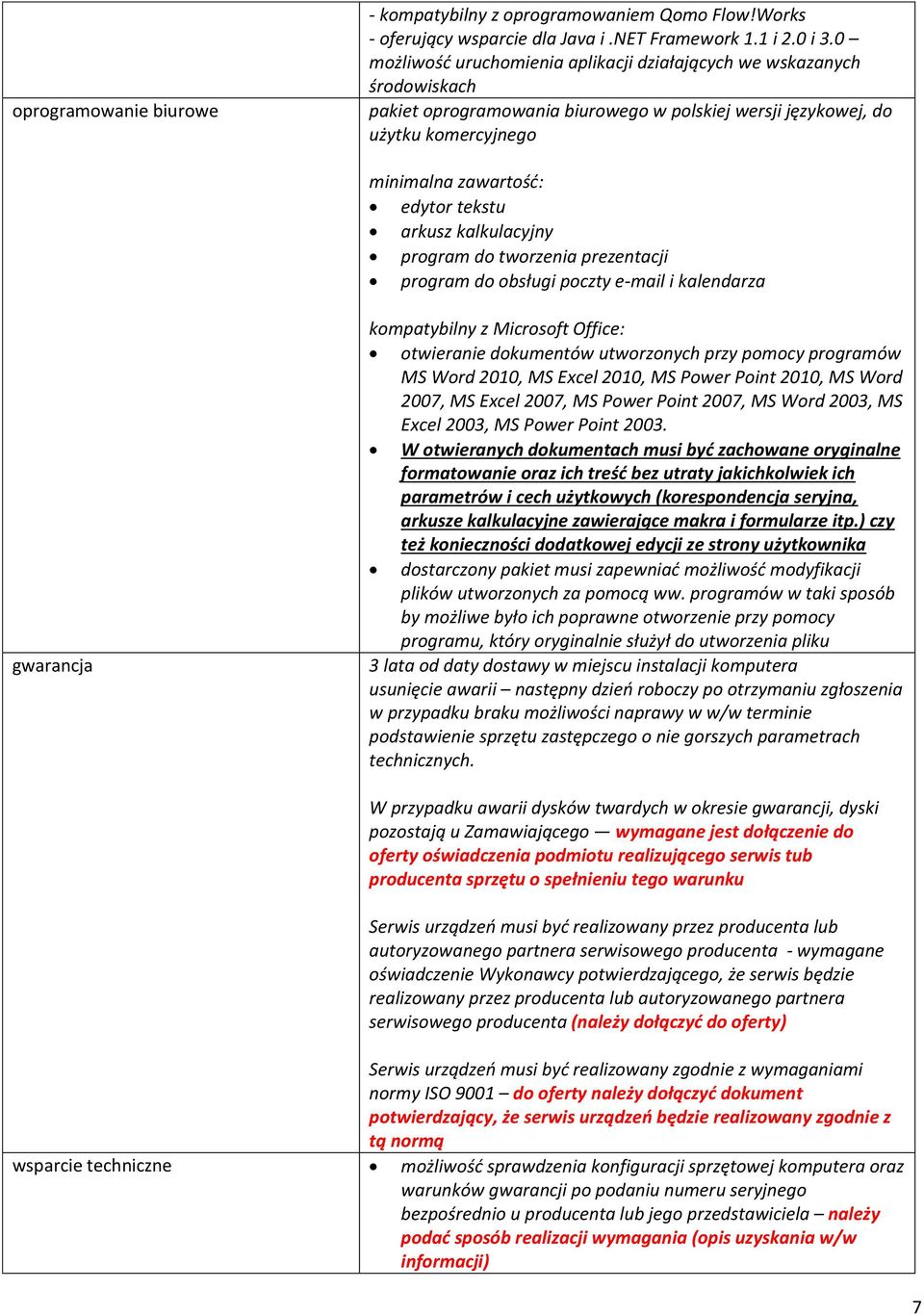 arkusz kalkulacyjny program do tworzenia prezentacji program do obsługi poczty e-mail i kalendarza gwarancja kompatybilny z Microsoft Office: otwieranie dokumentów utworzonych przy pomocy programów