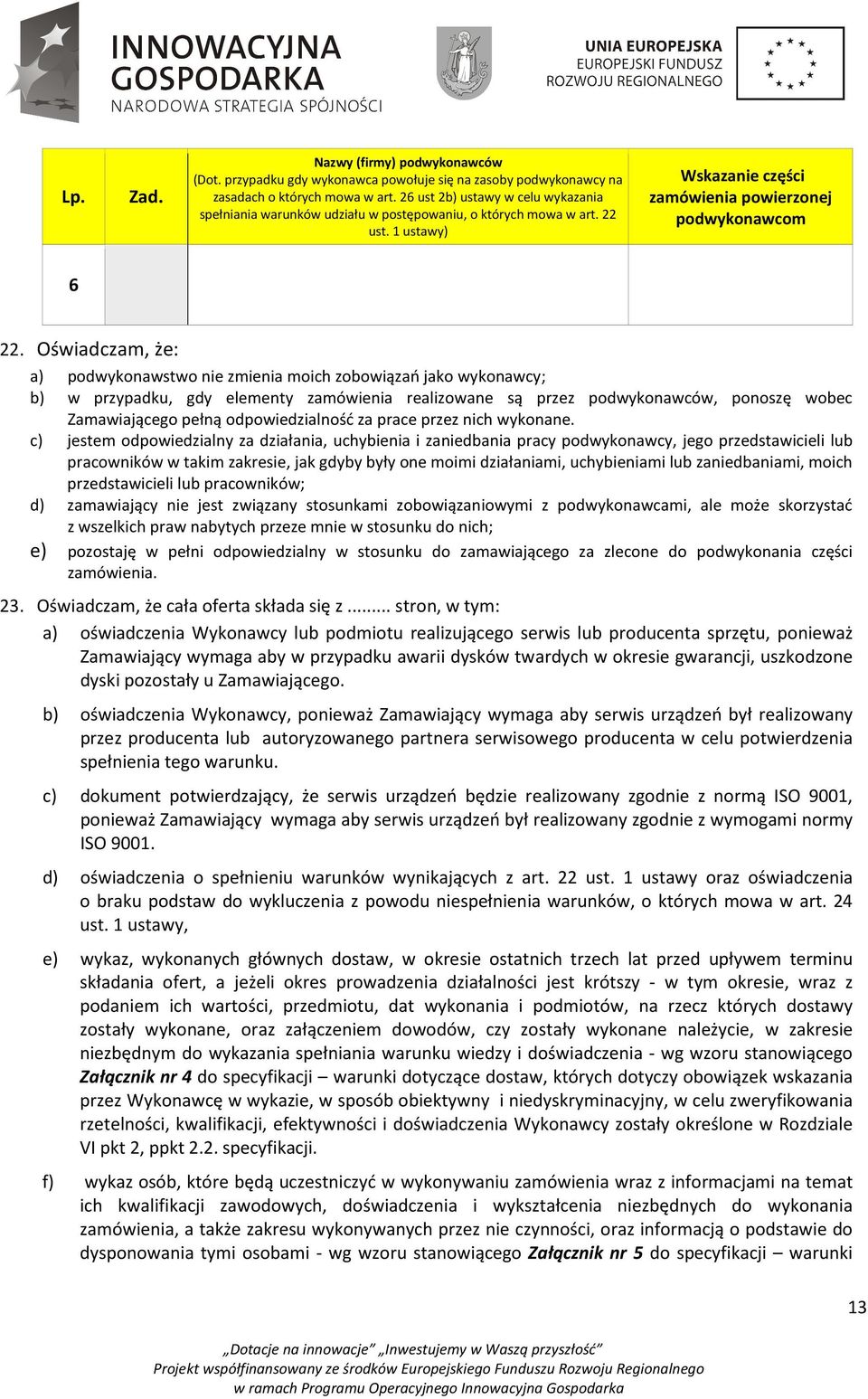 Oświadczam, że: a) podwykonawstwo nie zmienia moich zobowiązań jako wykonawcy; b) w przypadku, gdy elementy zamówienia realizowane są przez podwykonawców, ponoszę wobec Zamawiającego pełną