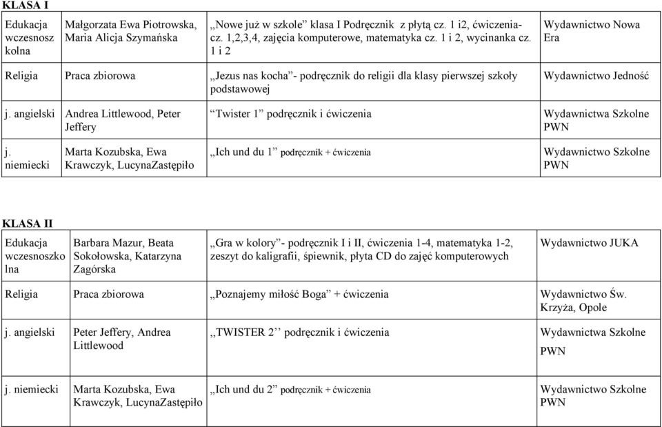 Andrea Littlewood, Peter Jeffery Twister 1 podręcznik i ćwiczenia j.