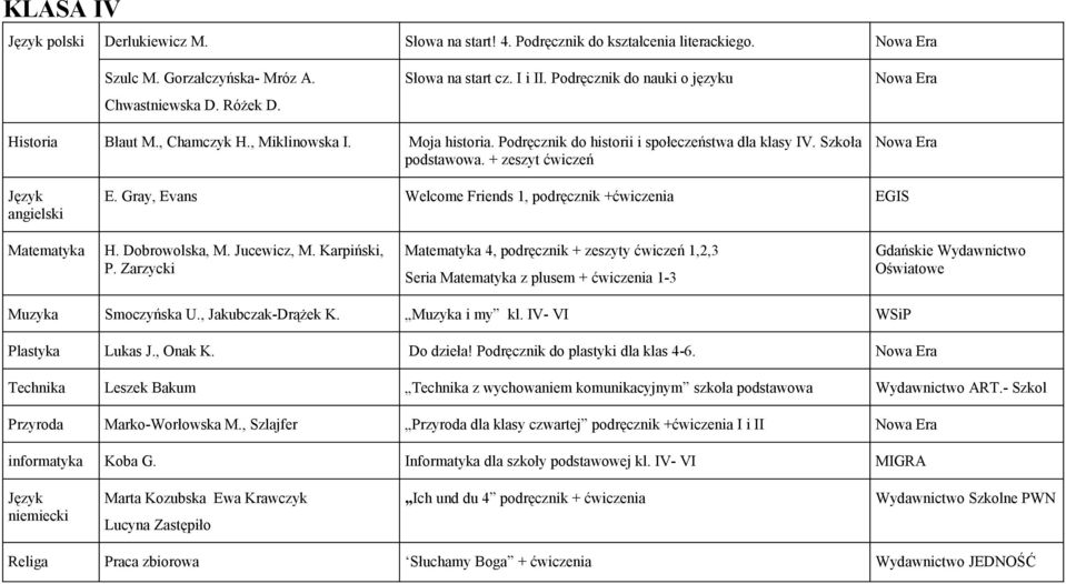 Gray, Evans Welcome Friends 1, podręcznik +ćwiczenia EGIS H. Dobrowolska, M. Jucewicz, M. Karpiński, P.