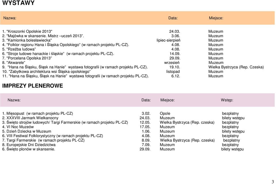 "Porcelana Opolska 2013 29.09. Muzeum 8. "Akwarele wrzesień Muzeum 9. "Hana na Śląsku, Śląsk na Hanie wystawa fotografii (w ramach projektu PL-CZ). 19.10. Wielka Bystrzyca (Rep. Czeska) 10.