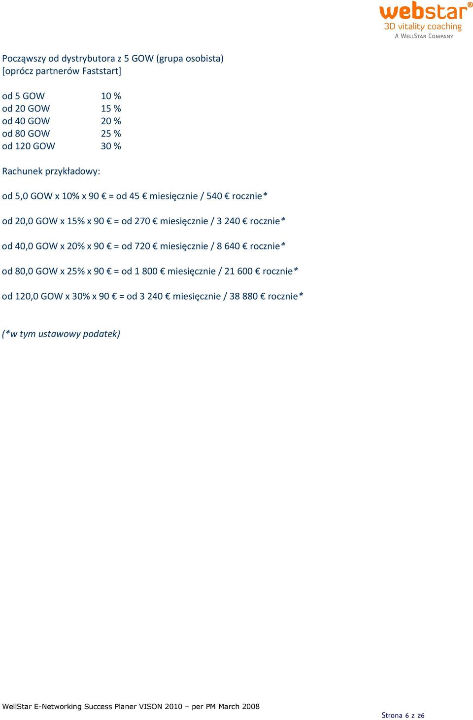 od 270 miesięcznie / 3 240 rocznie* od 40,0 GOW x 20% x 90 = od 720 miesięcznie / 8 640 rocznie* od 80,0 GOW x 25% x 90 = od 1 800