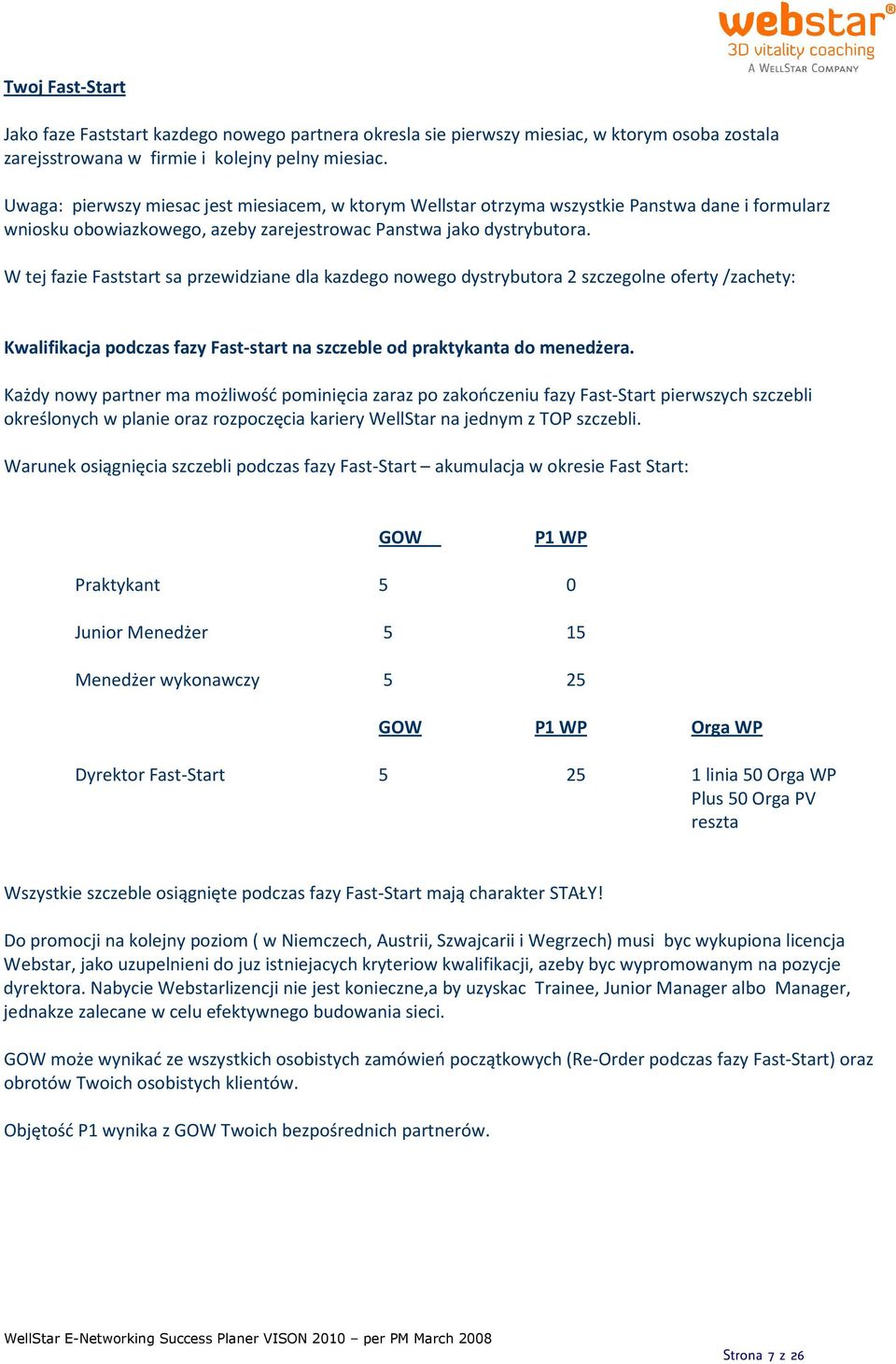 W tej fazie Faststart sa przewidziane dla kazdego nowego dystrybutora 2 szczegolne oferty /zachety: Kwalifikacja podczas fazy Fast-start na szczeble od praktykanta do menedżera.