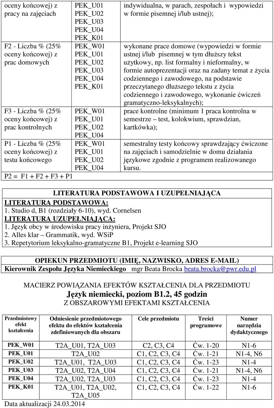 list formalny i nieformalny, w formie autoprezentacji oraz na zadany temat z życia codziennego i zawodowego, na podstawie przeczytanego dłuższego tekstu z życia codziennego i zawodowego, wykonanie