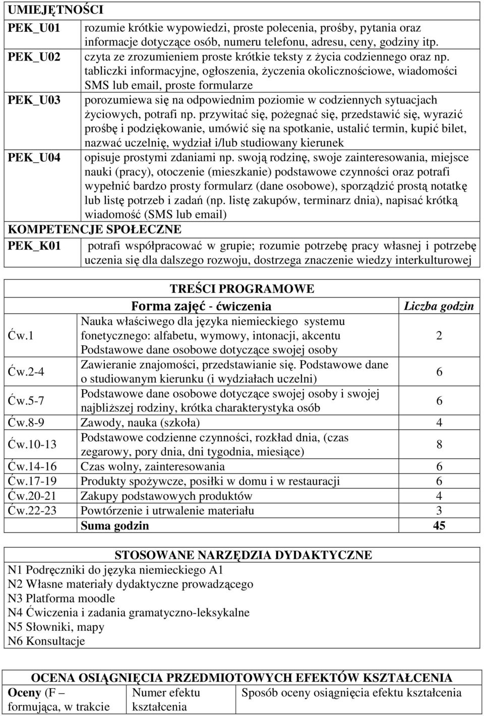 tabliczki informacyjne, ogłoszenia, życzenia okolicznościowe, wiadomości SMS lub email, proste formularze PEK_U03 porozumiewa się na odpowiednim poziomie w codziennych sytuacjach życiowych, potrafi