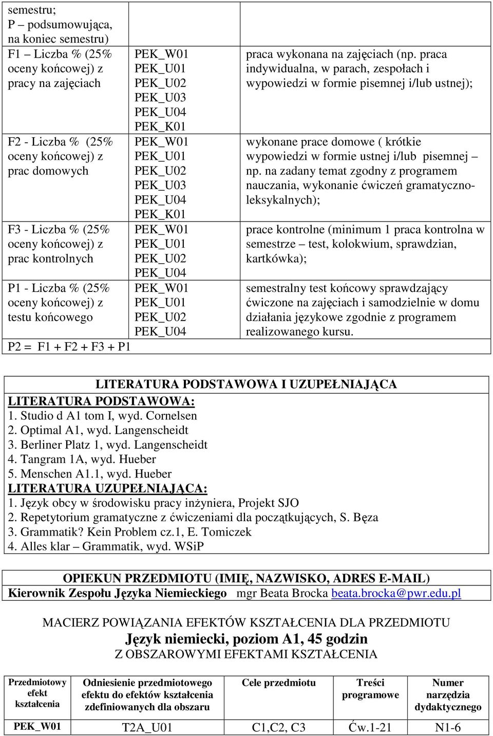 praca indywidualna, w parach, zespołach i wypowiedzi w formie pisemnej i/lub ustnej); wykonane prace domowe ( krótkie wypowiedzi w formie ustnej i/lub pisemnej np.