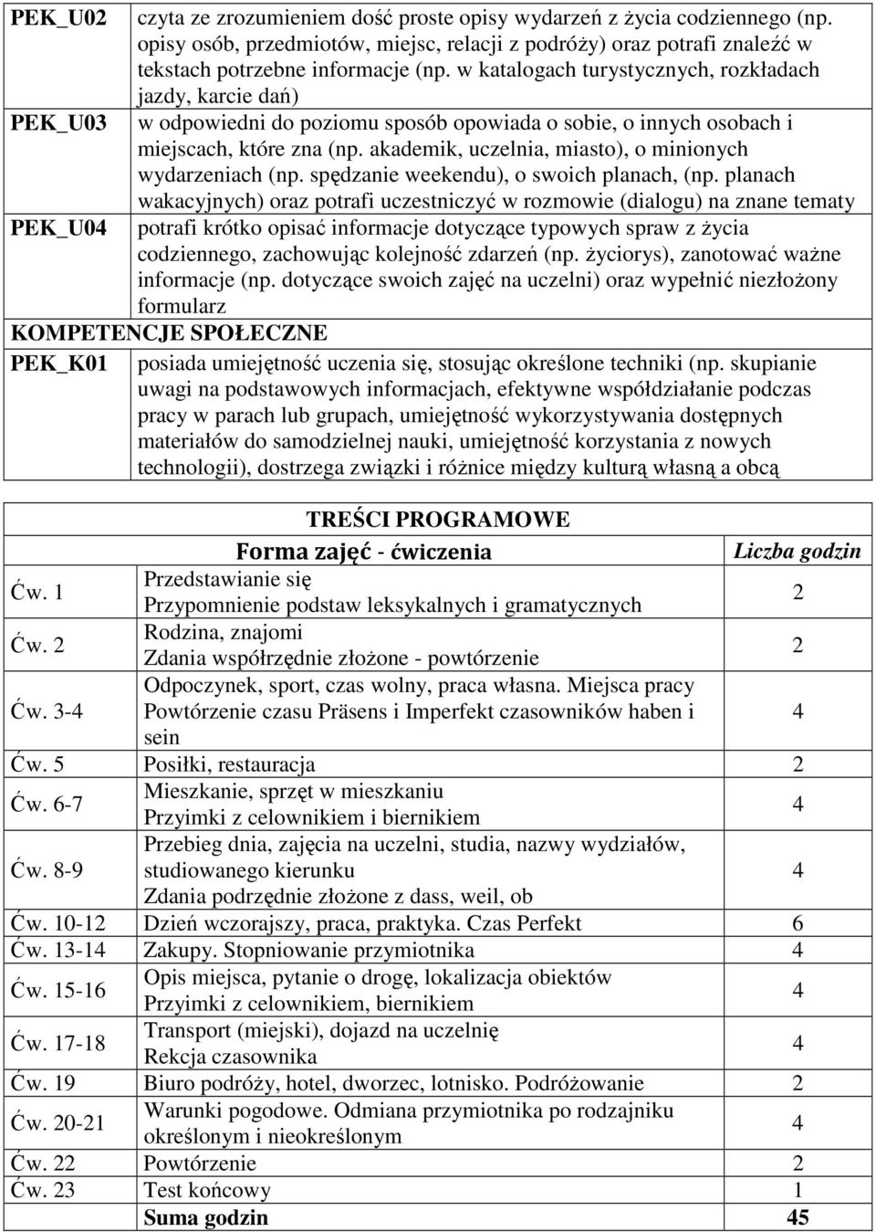 akademik, uczelnia, miasto), o minionych wydarzeniach (np. spędzanie weekendu), o swoich planach, (np.