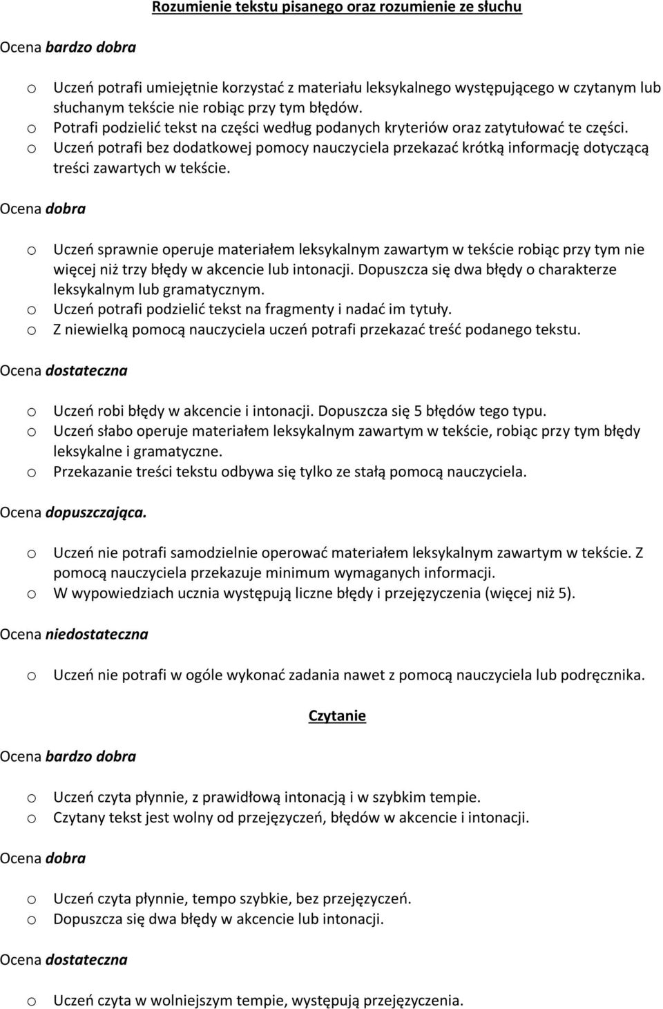 o Uczeń potrafi bez dodatkowej pomocy nauczyciela przekazać krótką informację dotyczącą treści zawartych w tekście.