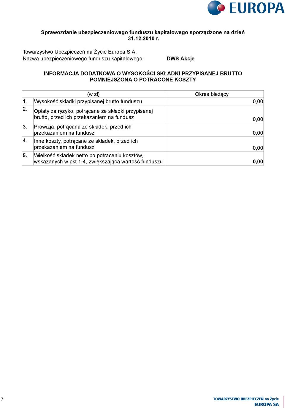 Opłaty za ryzyko, potrącane ze składki przypisanej brutto, przed ich przekazaniem na fundusz Prowizja, potrącana ze składek,